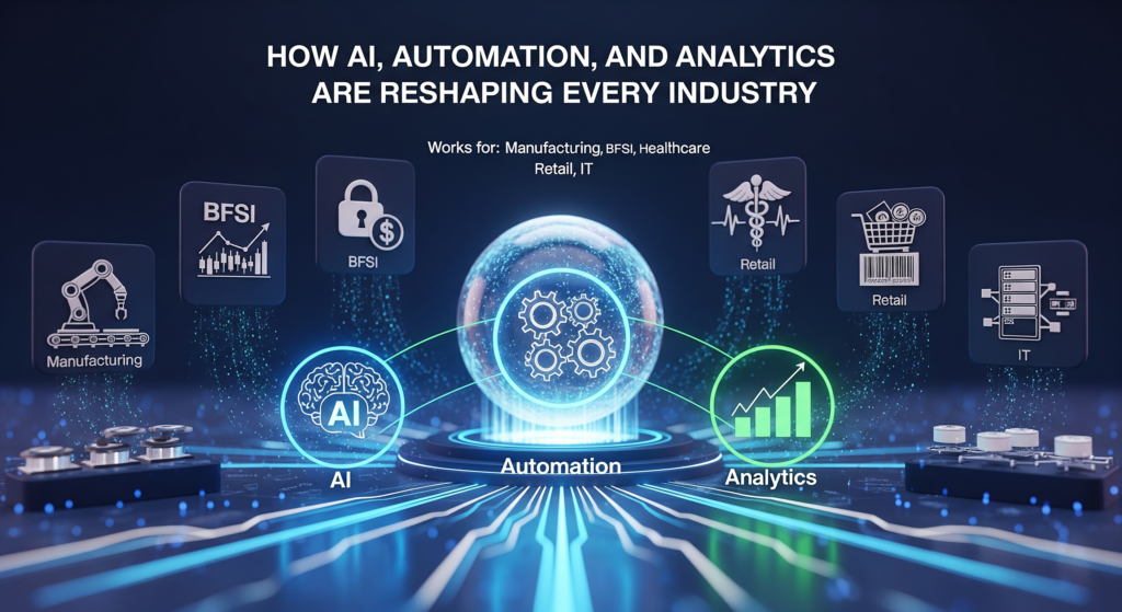 How AI, Automation, and Analytics Are Reshaping Every Industry” Works for: Manufacturing, BFSI, Healthcare, Retail, IT