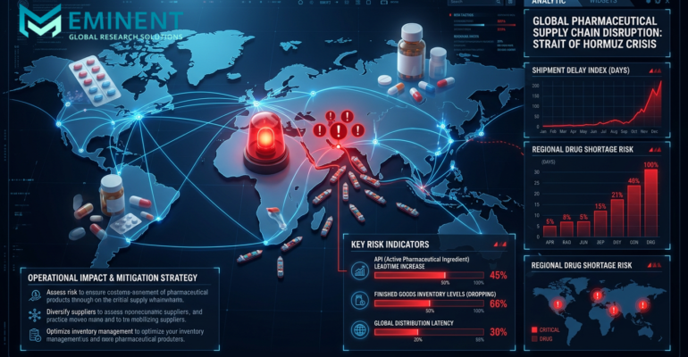 Strait of Hormuz tensions in 2026 continue to create supply risks for generic drugs reaching the U.S. market.