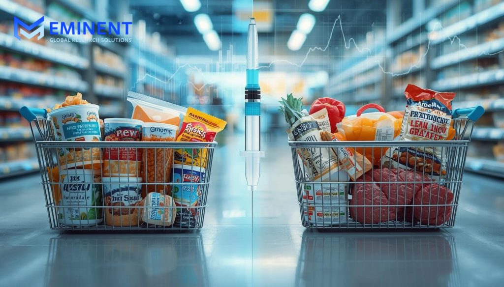 GLP-1 Medications Are Reshaping the Food Industry: A Strategic Imperative for F&B Companies