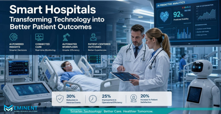Can Smart Hospitals Improve Clinical Outcomes?