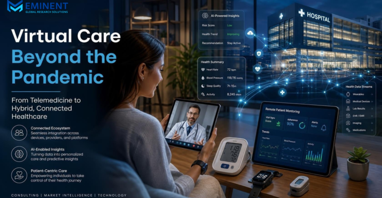 Will Virtual Care Continue to Expand Beyond the Pandemic?