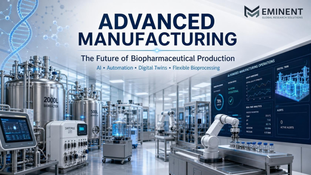 Is Advanced Manufacturing the Future of Biopharmaceutical Production?
