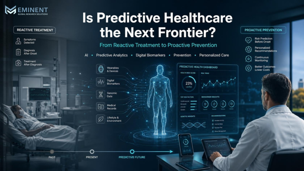 Is Predictive Healthcare the Next Frontier of Healthcare Commercialization?