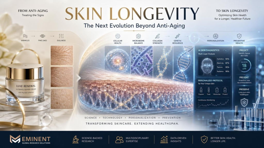 Will Skin Longevity Become More Important Than Anti-Aging in Beauty?