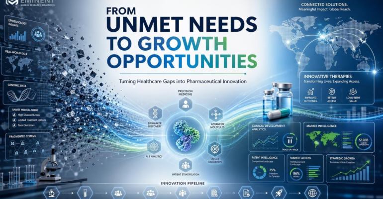 Can Pharma Companies Turn Unmet Medical Needs Into Sustainable Growth Opportunities?