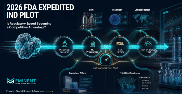 What the 2026 FDA Expedited IND Pilot Means for Pharma Strategy
