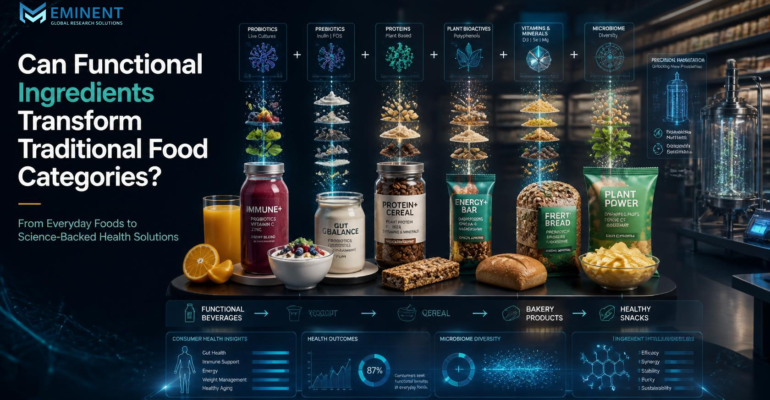 Can Functional Ingredients Transform Traditional Food Categories?