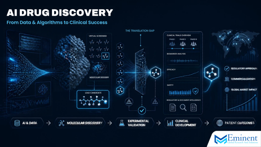 AI Drug Discovery Faces the Challenge of Translating Data Into Clinical Success