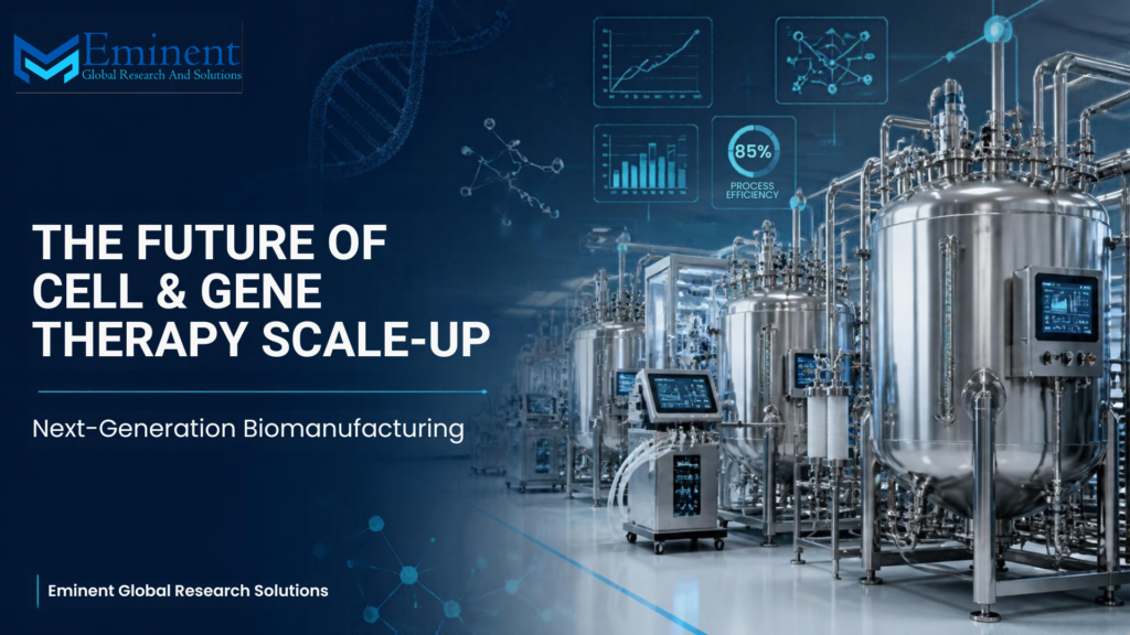 Next-Generation Biomanufacturing: The Future of Cell & Gene Therapy Scale-Up