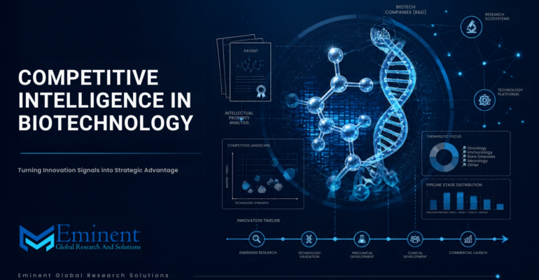Competitive Intelligence in an Era of Rapid Biotech Innovation