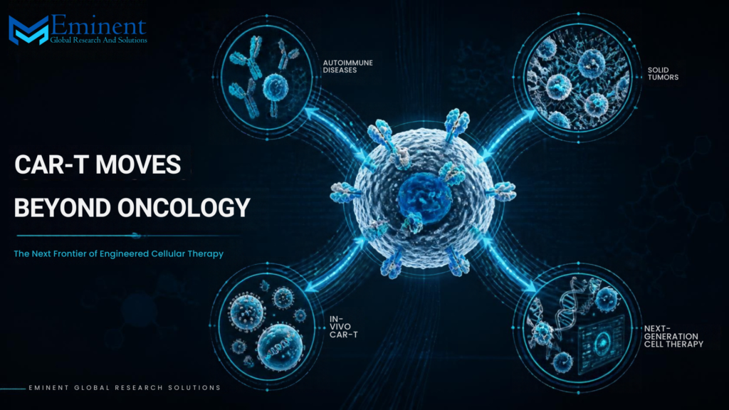 CAR-T Moves Beyond Oncology