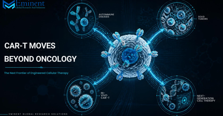 CAR-T Moves Beyond Oncology