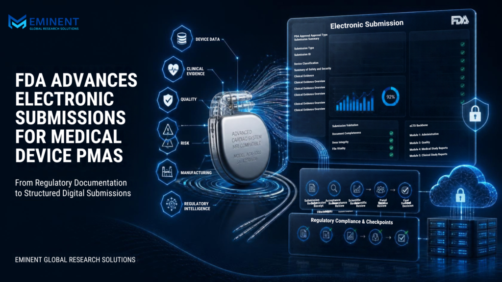 FDA Advances Electronic Submissions for Medical Device PMAs
