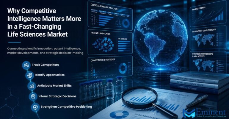 Why Competitive Intelligence Matters More in a Fast-Changing Life Sciences Market